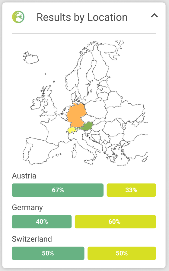 Survey result screen with a map of Europe