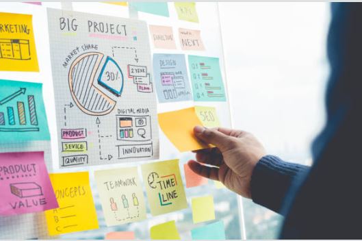 A hand placing a sticky note on a glass wall covered with project notes
