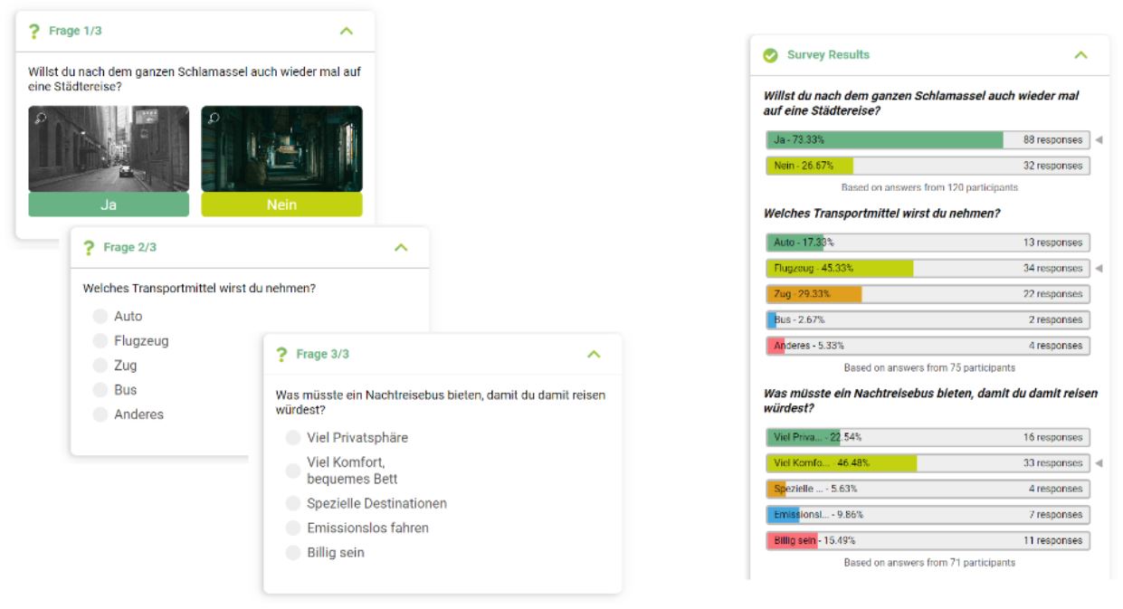 Example trend survey and its results